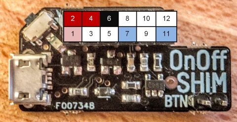 OnOff Shim Pins